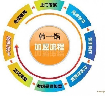 在濟南開筋頭巴腦火鍋店賺錢不_在濟南開筋頭巴腦火鍋店賺錢不價格_在濟南開筋頭巴腦火鍋店賺錢不廠家-勤加緣網【山東韓一鍋企業管理咨詢】