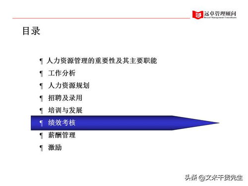 從戰(zhàn)略到實踐 知名咨詢公司如何通過100頁藍圖引領(lǐng)企業(yè)人力資源管理全面升級